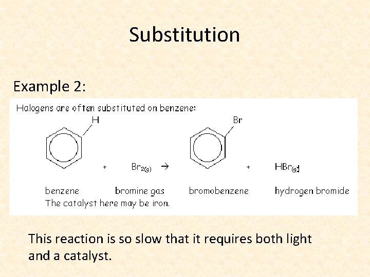Substitution Example 2: This reaction is so slow that it requires both light and