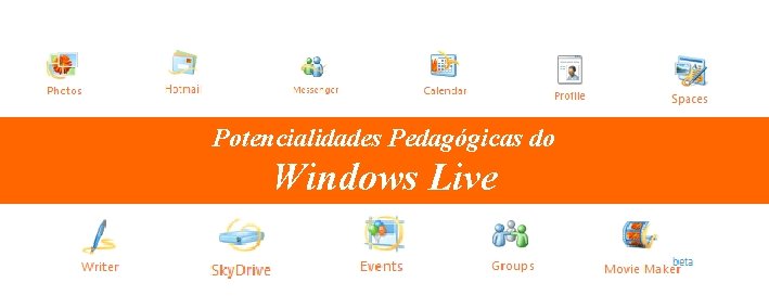 Potencialidades Pedagógicas do Windows Live 