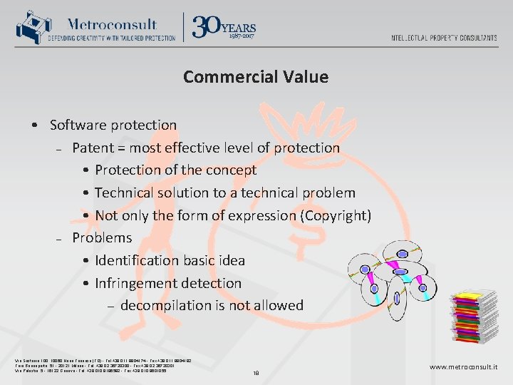 Commercial Value • Software protection – Patent = most effective level of protection •