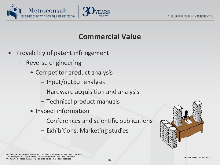 Commercial Value • Provability of patent infringement – Reverse engineering • Competitor product analysis