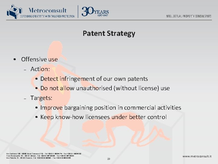 Patent Strategy • Offensive use – Action: • Detect infringement of our own patents