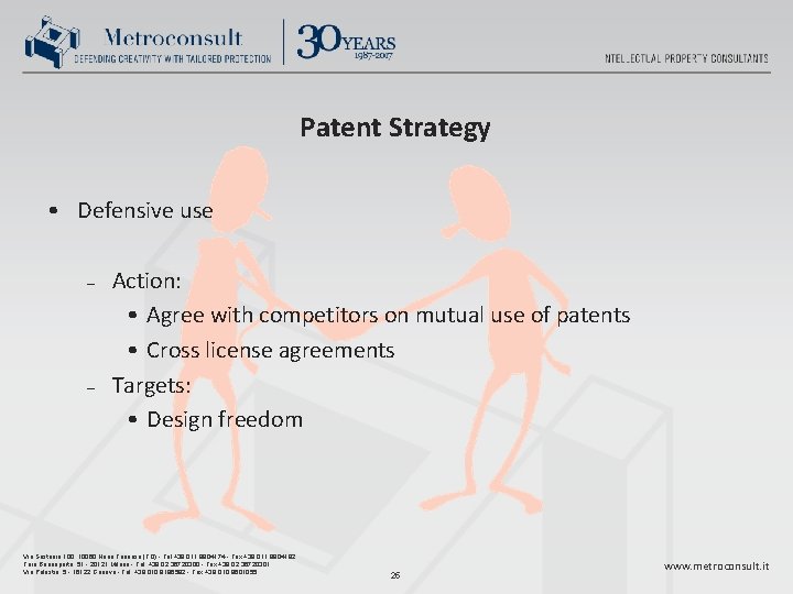 Patent Strategy • Defensive use – – Action: • Agree with competitors on mutual