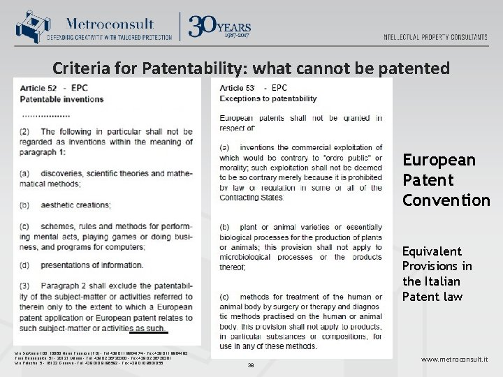 Criteria for Patentability: what cannot be patented European Patent Convention Equivalent Provisions in the