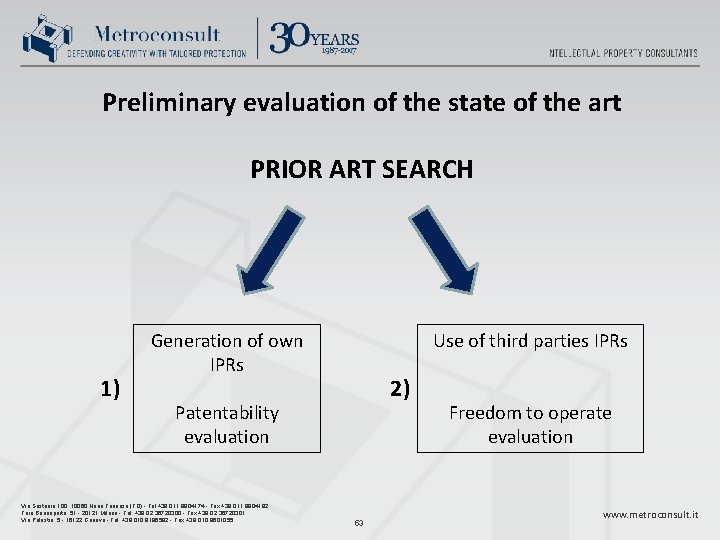 Preliminary evaluation of the state of the art PRIOR ART SEARCH 1) Generation of