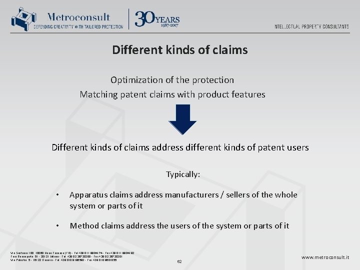 Different kinds of claims Optimization of the protection Matching patent claims with product features
