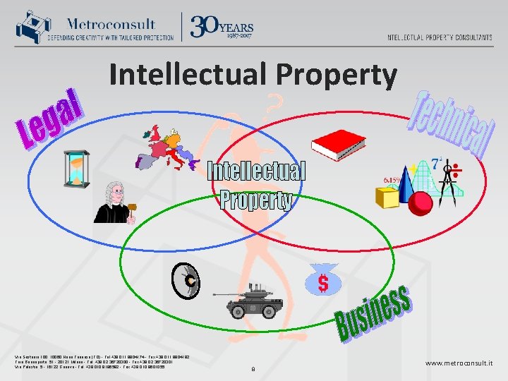 Intellectual Property Via Sestriere 100, 10060 None Torinese (TO) - Tel +39 011 9904174