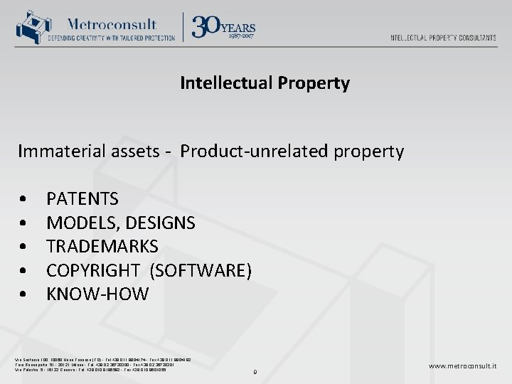 Intellectual Property Immaterial assets - Product-unrelated property • • • PATENTS MODELS, DESIGNS TRADEMARKS