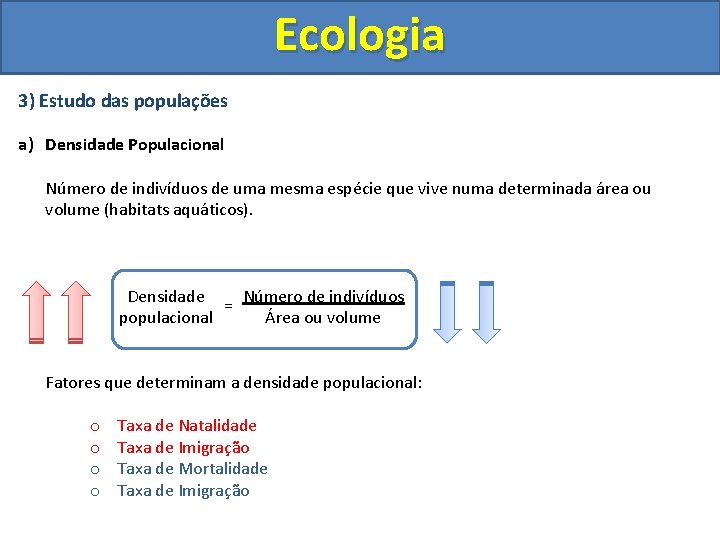 Ecologia 3) Estudo das populações a) Densidade Populacional Número de indivíduos de uma mesma