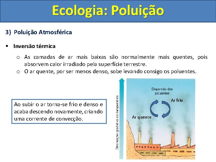 Ecologia: Poluição 3) Poluição Atmosférica § Inversão térmica o As camadas de ar mais