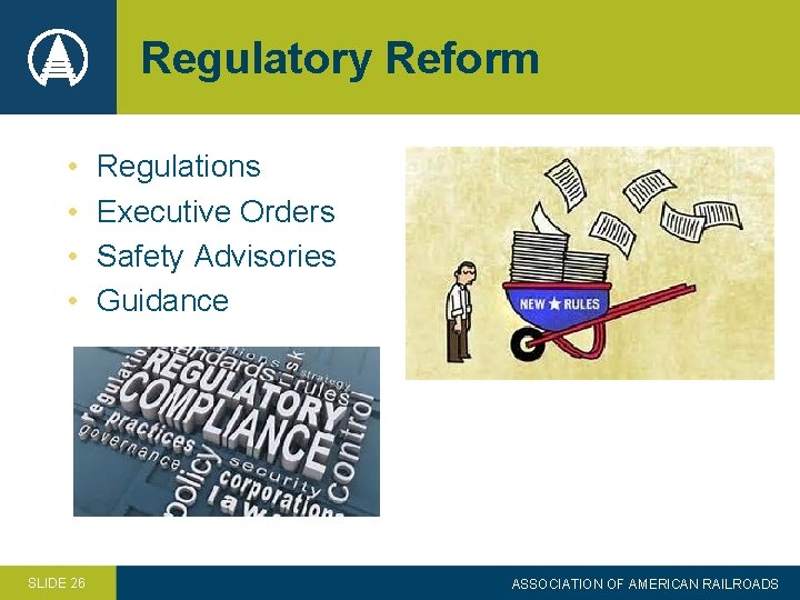 Regulatory Reform • • SLIDE 26 Regulations Executive Orders Safety Advisories Guidance ASSOCIATION OF