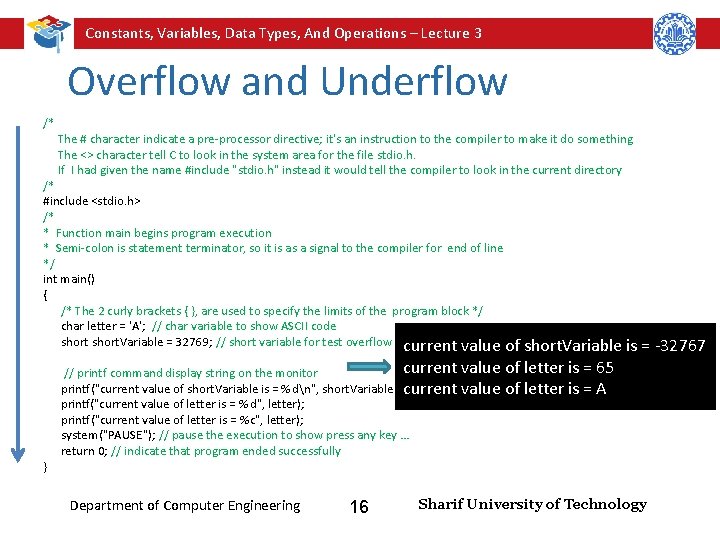 Constants, Variables, Data Types, And Operations – Lecture 3 Overflow and Underflow /* The