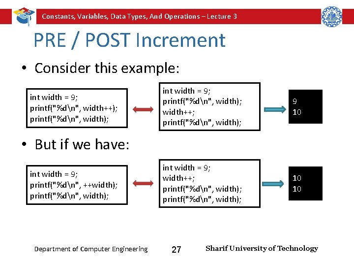 Constants, Variables, Data Types, And Operations – Lecture 3 PRE / POST Increment •