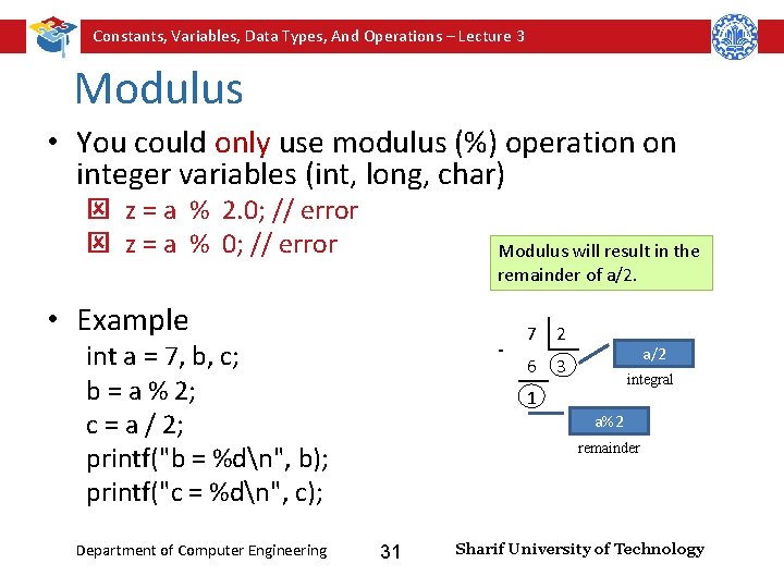 Constants, Variables, Data Types, And Operations – Lecture 3 Modulus • You could only