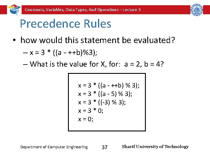 Constants, Variables, Data Types, And Operations – Lecture 3 Precedence Rules • how would