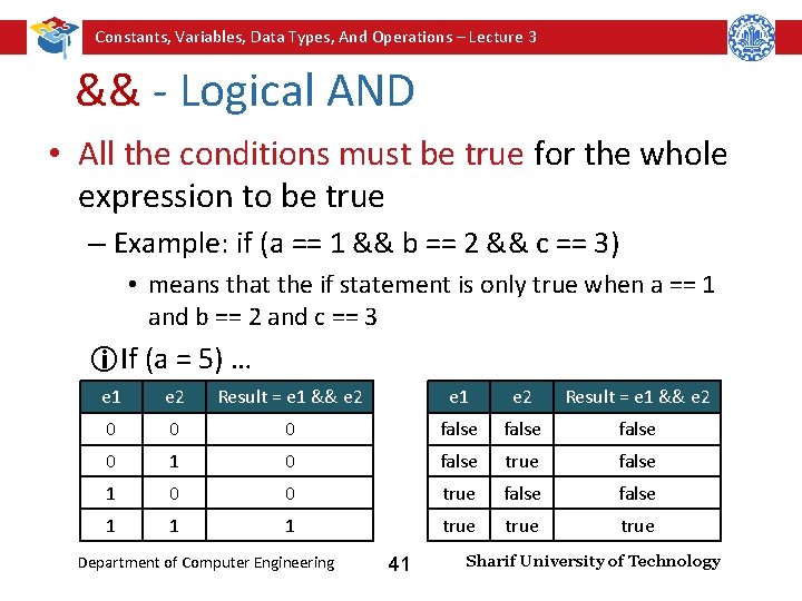 Constants, Variables, Data Types, And Operations – Lecture 3 && - Logical AND •