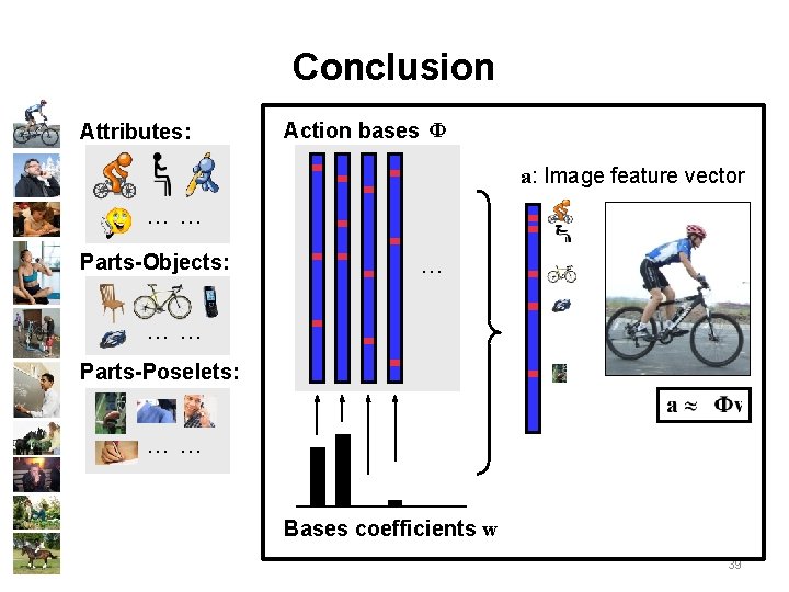 Human Action Recognition by Learning Bases of Action