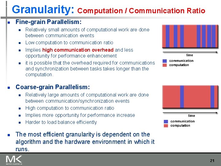 Granularity: Computation / Communication Ratio n Fine-grain Parallelism: n n n Coarse-grain Parallelism: n