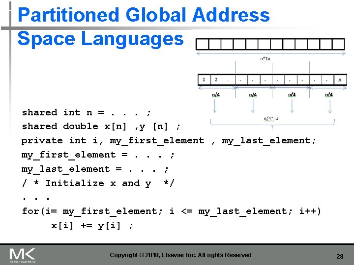 Partitioned Global Address Space Languages shared int n =. . . ; shared double