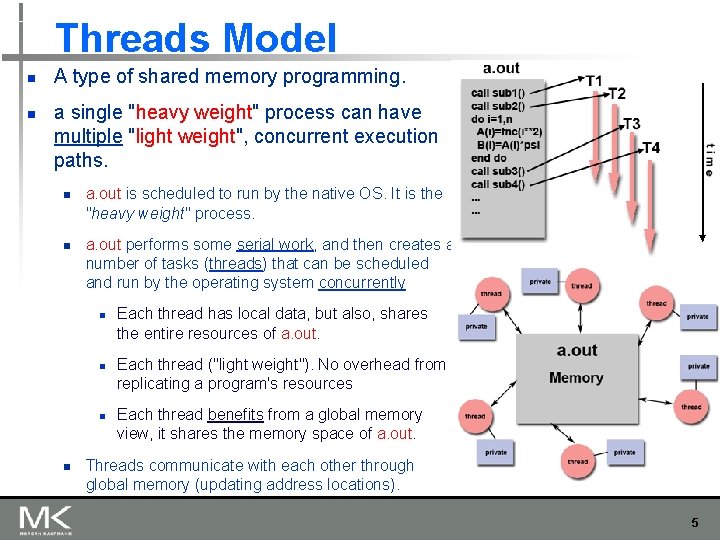 Threads Model n n A type of shared memory programming. a single "heavy weight"