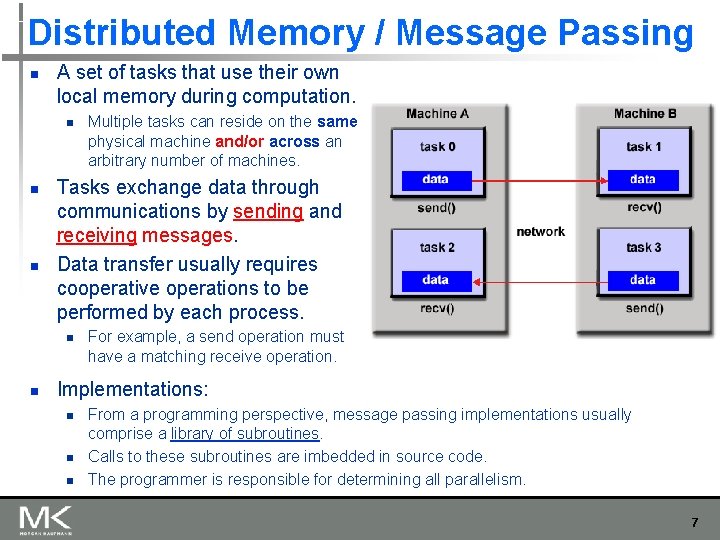 Distributed Memory / Message Passing n A set of tasks that use their own