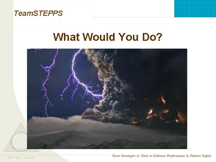 Team. STEPPS What Would You Do? Mod 1 05. 2 Page 19 TEAMSTEPPS 05.