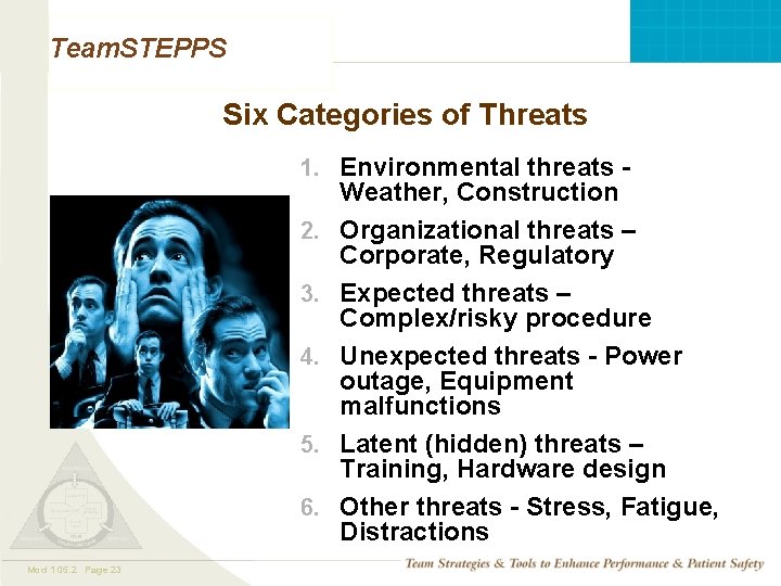 Team. STEPPS Six Categories of Threats 1. Environmental threats 2. 3. 4. 5. 6.