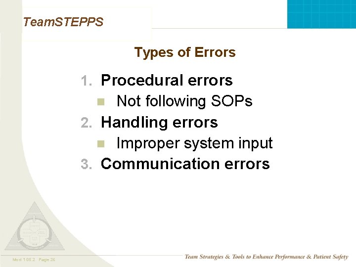 Team. STEPPS Types of Errors 1. Procedural errors Not following SOPs 2. Handling errors