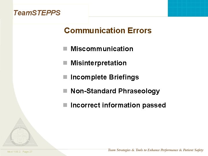 Team. STEPPS Communication Errors n Miscommunication n Misinterpretation n Incomplete Briefings n Non-Standard Phraseology Team. STEPPS Communication Errors n Miscommunication n Misinterpretation n Incomplete Briefings n Non-Standard Phraseology