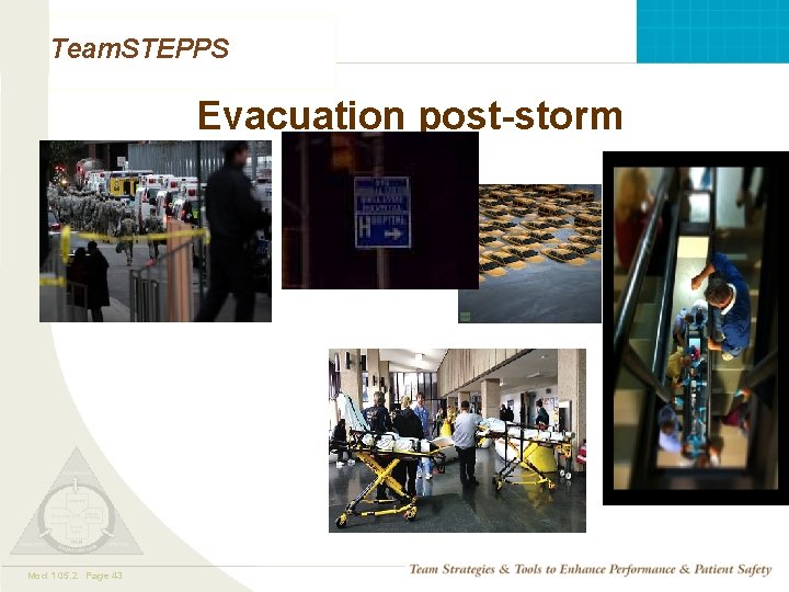 Team. STEPPS Evacuation post-storm Mod 1 05. 2 Page 43 TEAMSTEPPS 05. 2 Team. STEPPS Evacuation post-storm Mod 1 05. 2 Page 43 TEAMSTEPPS 05. 2