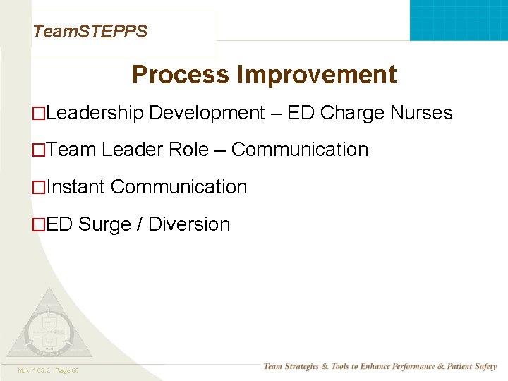 Team. STEPPS Process Improvement �Leadership Development – ED Charge Nurses �Team Leader Role –