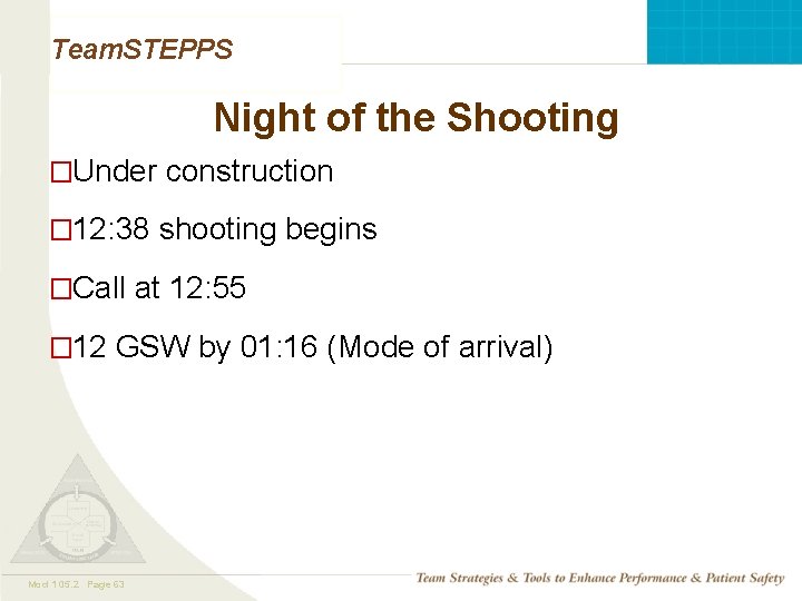 Team. STEPPS Night of the Shooting �Under construction � 12: 38 shooting begins �Call