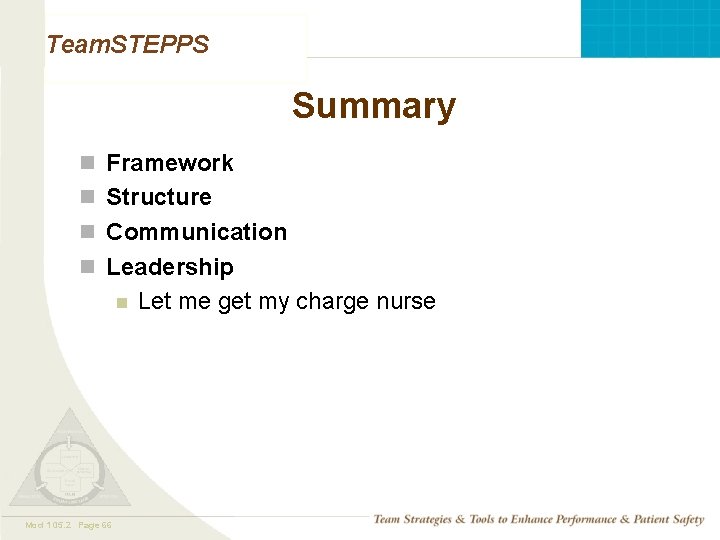 Team. STEPPS Summary n Framework n Structure n Communication n Leadership n Mod 1