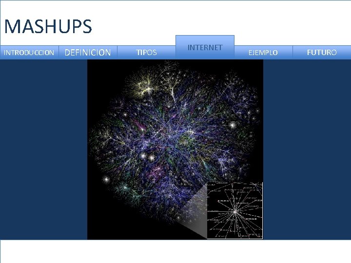 MASHUPS INTRODUCCION DEFINICION DATOS TIPOS INTERNET EJEMPLO FUTURO 