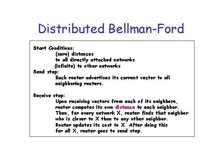 Distributed Bellman-Ford Start Conditions: (zero) distances to all directly attached networks (infinite) to other