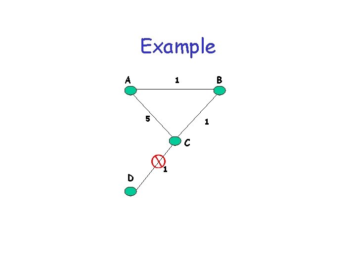 Example A B 1 5 1 C D 1 