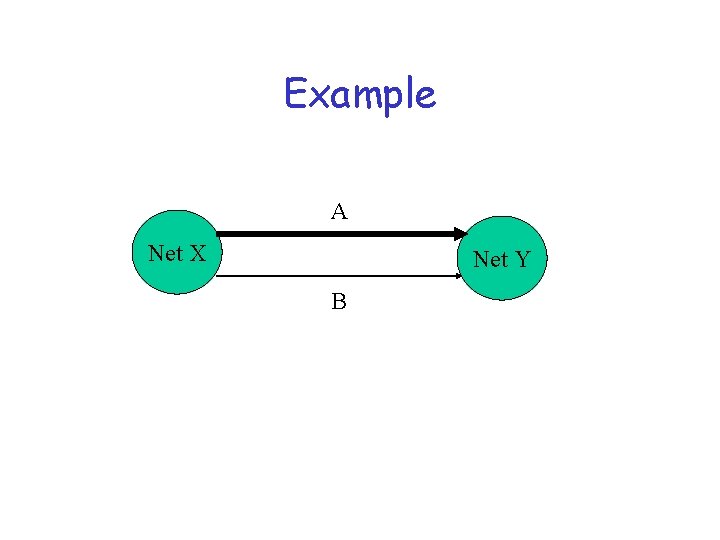 Example A Net X Net Y B 