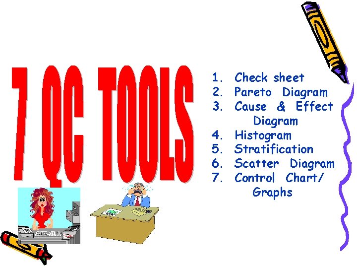 1. Check sheet 2. Pareto Diagram 3. Cause & Effect Diagram 4. Histogram 5. 1. Check sheet 2. Pareto Diagram 3. Cause & Effect Diagram 4. Histogram 5.