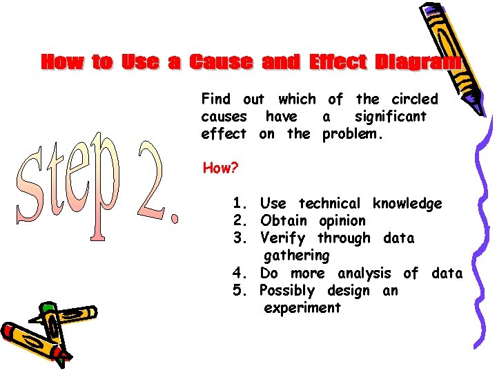 Find out which of the circled causes have a significant effect on the problem. Find out which of the circled causes have a significant effect on the problem.