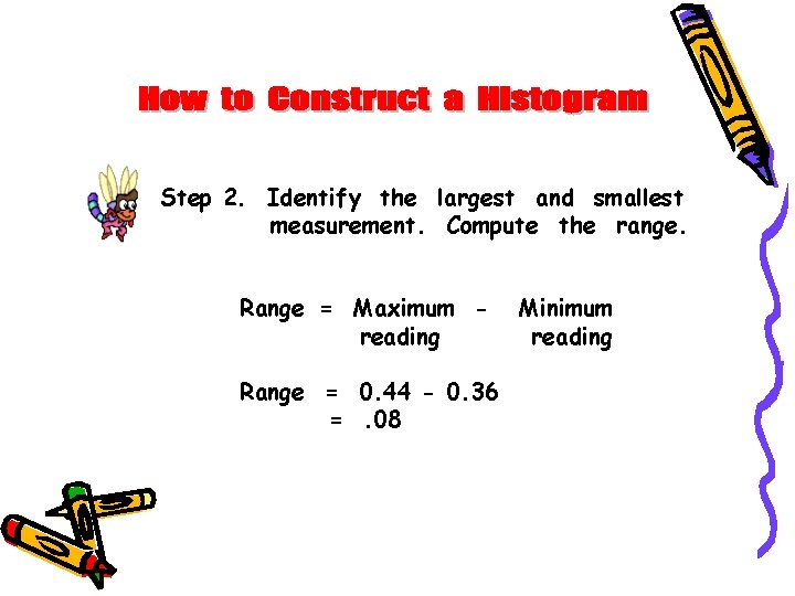 Step 2. Identify the largest and smallest measurement. Compute the range. Range = Maximum Step 2. Identify the largest and smallest measurement. Compute the range. Range = Maximum