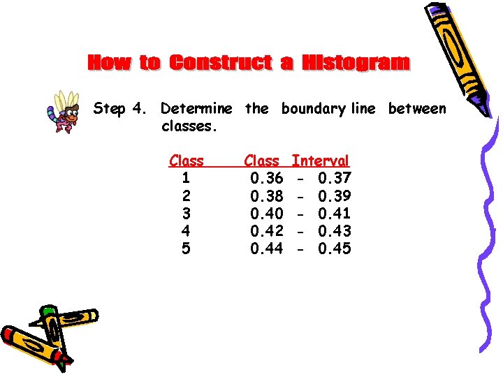 Step 4. Determine the boundary line between classes. Class 1 2 3 4 5 Step 4. Determine the boundary line between classes. Class 1 2 3 4 5