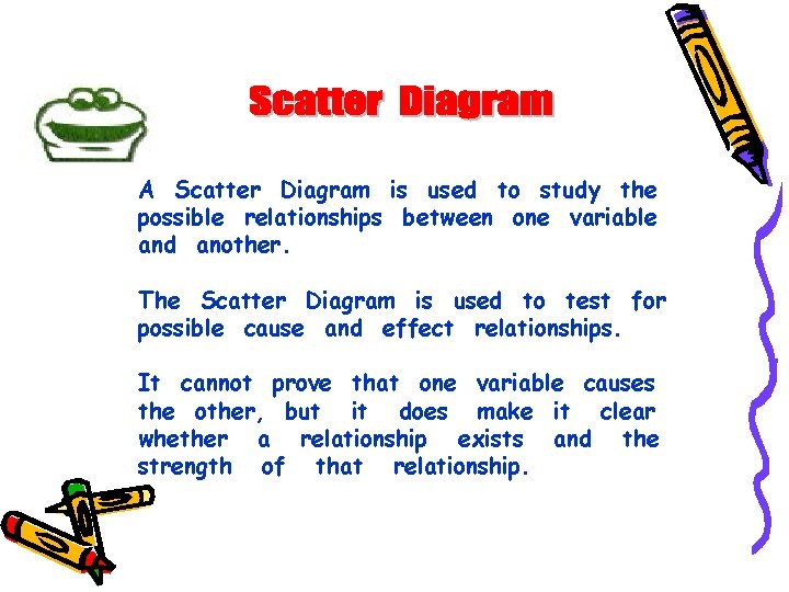 A Scatter Diagram is used to study the possible relationships between one variable and A Scatter Diagram is used to study the possible relationships between one variable and