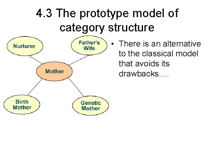 4. 3 The prototype model of category structure • There is an alternative to