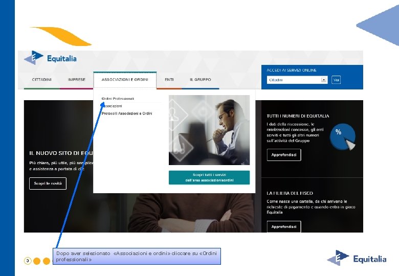 3 Dopo aver selezionato «Associazioni e ordini» cliccare su «Ordini professionali» 