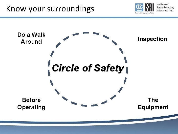 Know your surroundings Do a Walk Around Inspection Circle of Safety Before Operating The Know your surroundings Do a Walk Around Inspection Circle of Safety Before Operating The