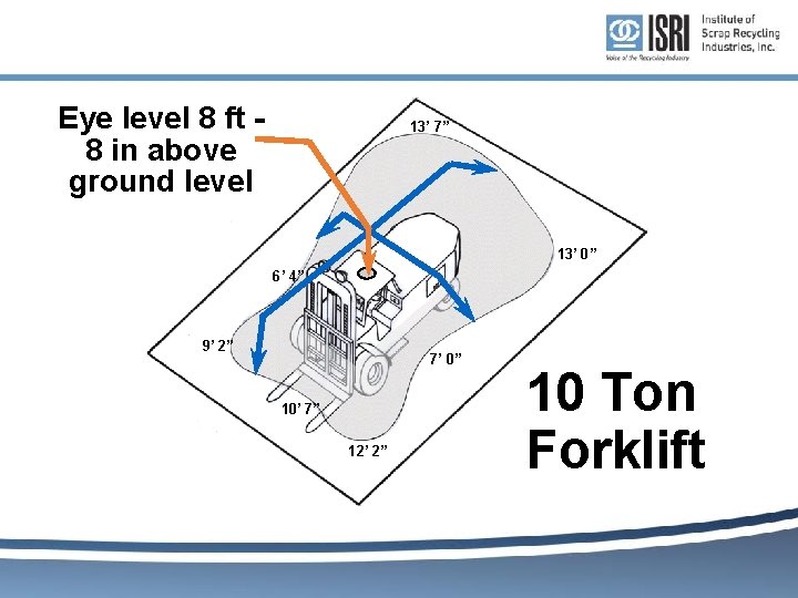 Eye level 8 ft 8 in above ground level 13’ 7” 13’ 0” 6’ Eye level 8 ft 8 in above ground level 13’ 7” 13’ 0” 6’