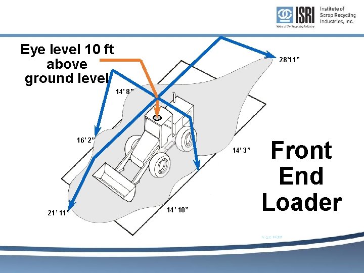 Eye level 10 ft above ground level 28’ 11” 14’ 8” 16’ 2” 14’ Eye level 10 ft above ground level 28’ 11” 14’ 8” 16’ 2” 14’