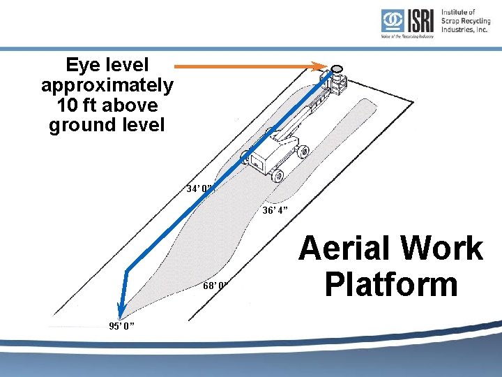 Eye level approximately 10 ft above ground level 34’ 0” 36’ 4” 68’ 0” Eye level approximately 10 ft above ground level 34’ 0” 36’ 4” 68’ 0”