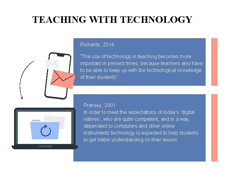 TEACHING WITH TECHNOLOGY Richards, 2014 “The use of technology in teaching becomes more important