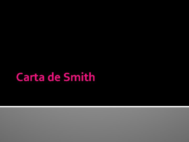 Carta de Smith 