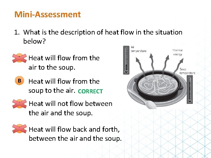 Mini-Assessment 1. What is the description of heat flow in the situation below? A Mini-Assessment 1. What is the description of heat flow in the situation below? A